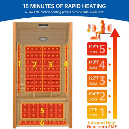 Infrared Sauna for Home, near Zero EMF Home Saunas for up to 2 Person, Indoor Dry Heat Sauna Room with Infrared Red Light Therapy, Bluetooth Speakers, Canadian Hemlock Wood — product view 5