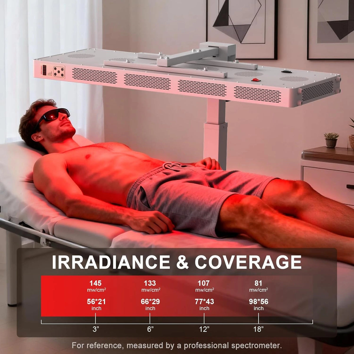 Red Light Therapy Full Body Panel, 480/630/660/810/830/850/1060Nm Blue Red near Infrared Light Device with 480 Dual Chip Clinical Grade Leds, Remote Control, Timer for Face, Body, BO-2400 — product view 8