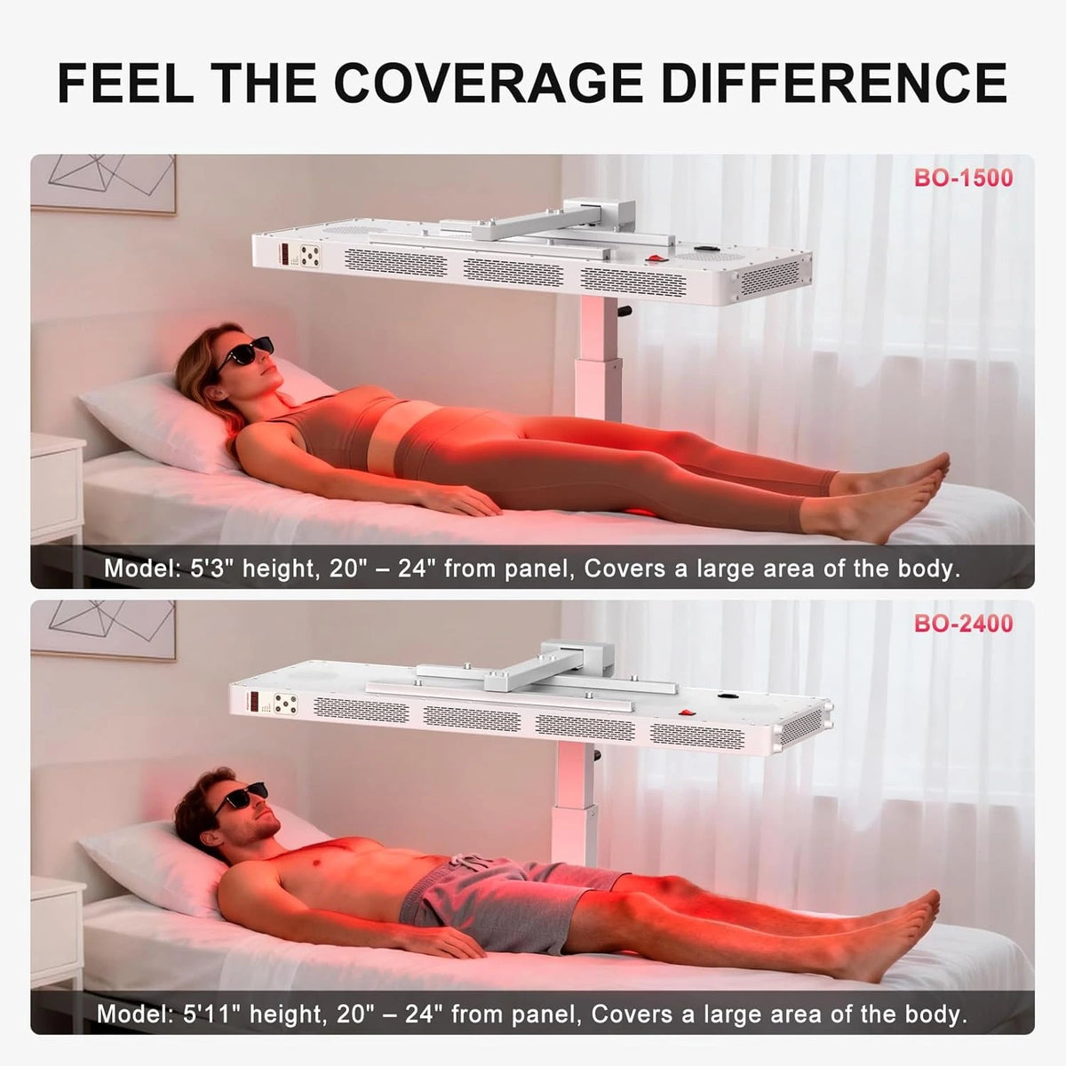 Red Light Therapy Full Body Panel, 480/630/660/810/830/850/1060Nm Blue Red near Infrared Light Device with 480 Dual Chip Clinical Grade Leds, Remote Control, Timer for Face, Body, BO-2400 — product view 9
