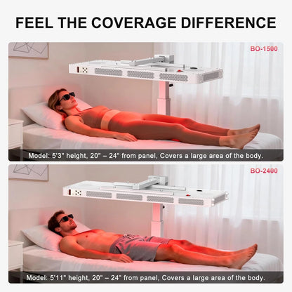 Red Light Therapy Full Body Panel, 480/630/660/810/830/850/1060Nm Blue Red near Infrared Light Device with 480 Dual Chip Clinical Grade Leds, Remote Control, Timer for Face, Body, BO-2400 — product view 9
