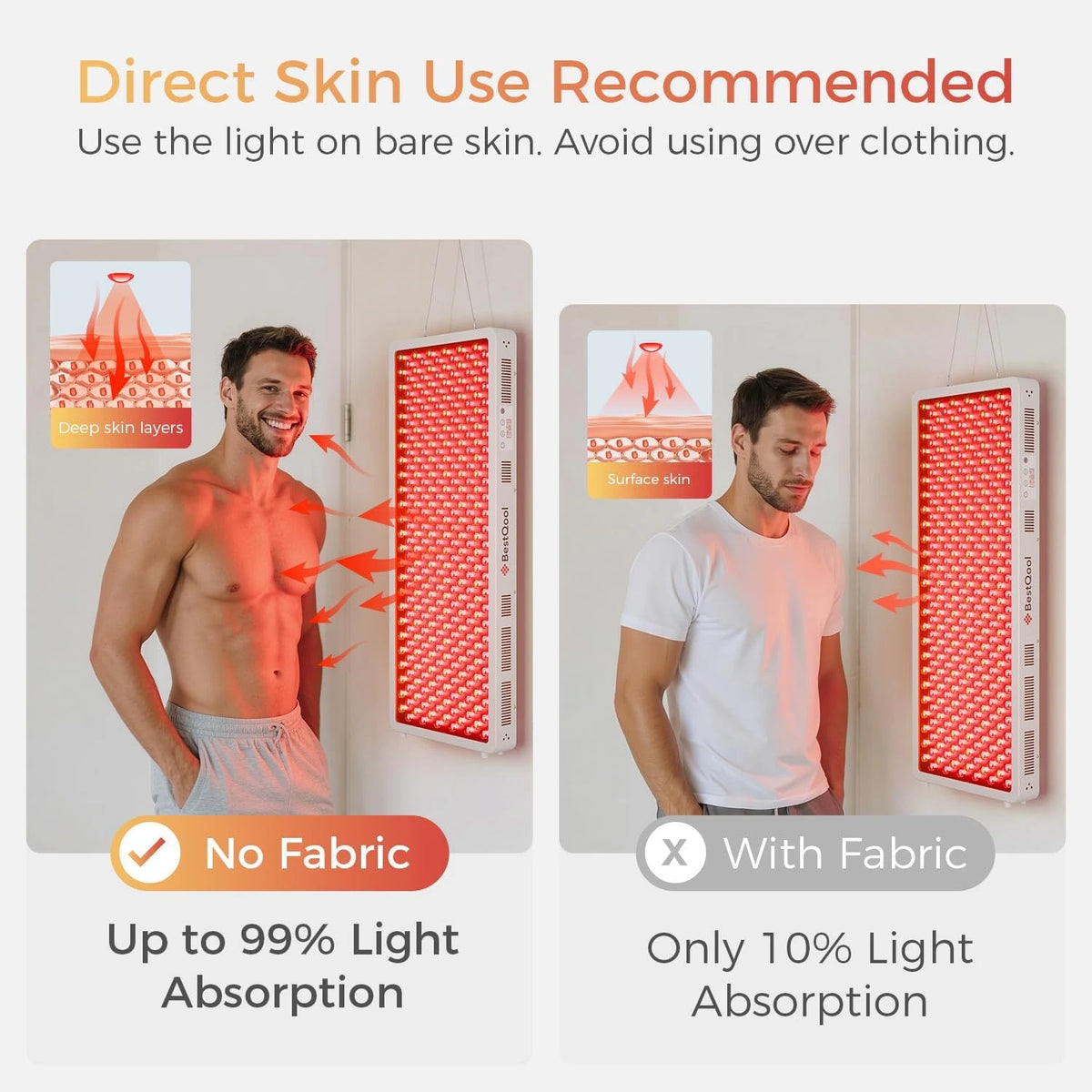 Red Light Therapy Panel, FSA-HSA 4 Wavelengths Full Body, 470W — product view 7