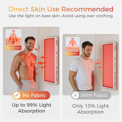 Red Light Therapy Panel, FSA-HSA 4 Wavelengths Full Body, 470W — product view 7