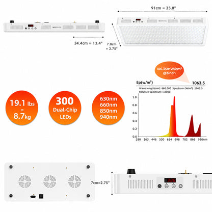 Red Light Therapy Panel, FSA-HSA 4 Wavelengths Full Body, 470W — product view 8