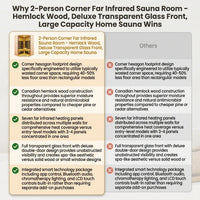 2-Person Corner Far Infrared Sauna Room - Hemlock Wood, Deluxe Transparent Glass Front, Large Capacity Home Sauna — Comparison