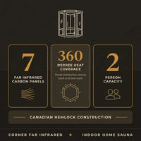 2-Person Corner Far Infrared Sauna Room - Hemlock Wood, Deluxe Transparent Glass Front, Large Capacity Home Sauna — Results & Stats